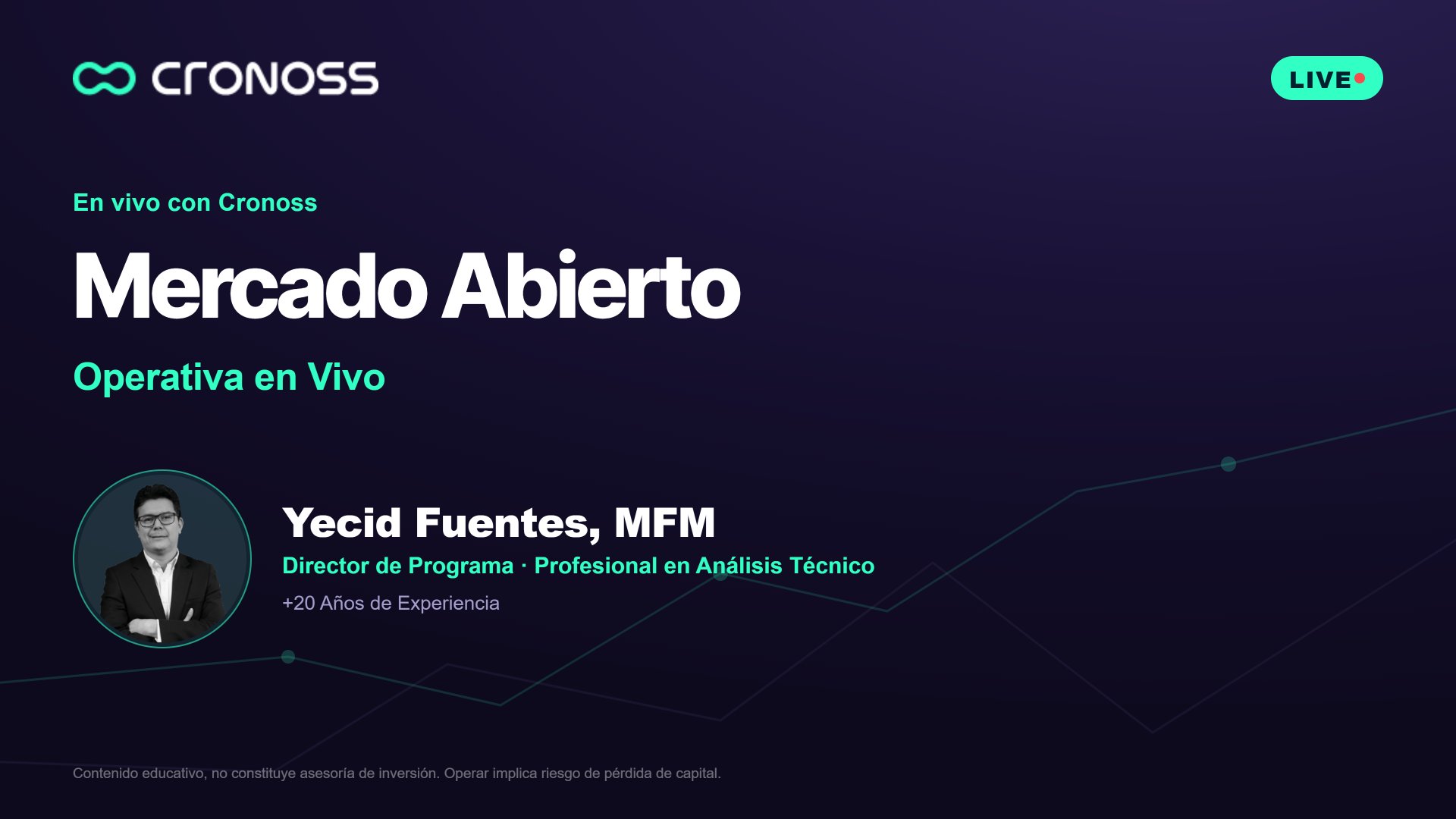 La Zona Fx | Operativa en vivo